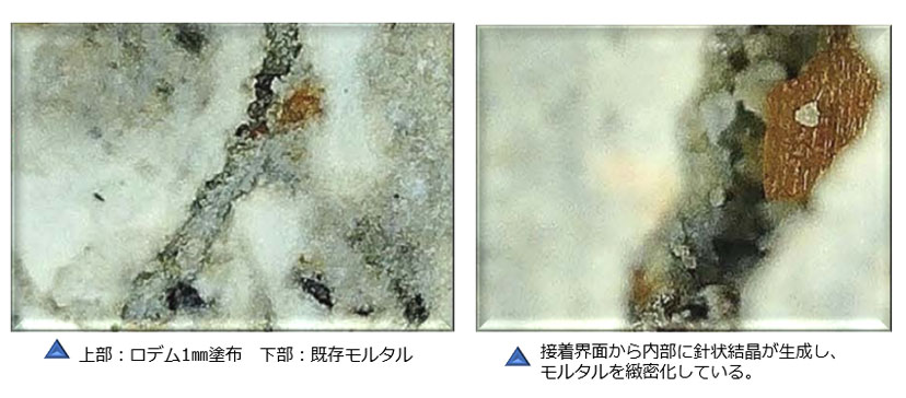 世界で唯一の「含侵ナノシリカ技術」を使用することにより、防水体を形成 (特許取得済み)